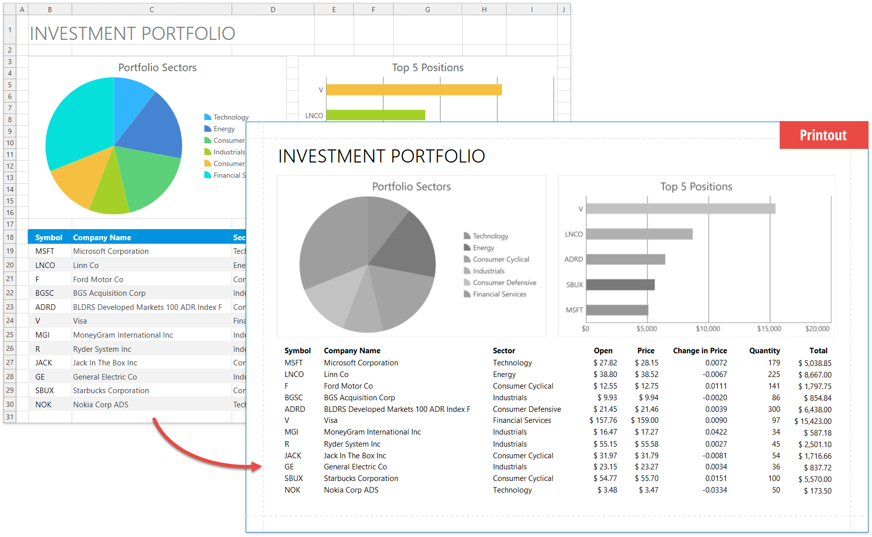 DevExpress v19.1新版亮點