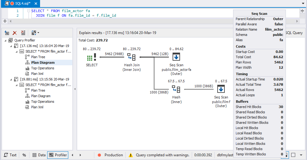 PostgreSQL GUI的新版本dbForge Studio for PostgreSQL v2.1发布，新增连接选项和优化查询1