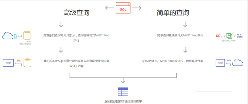 QQ截图20190723162031.png