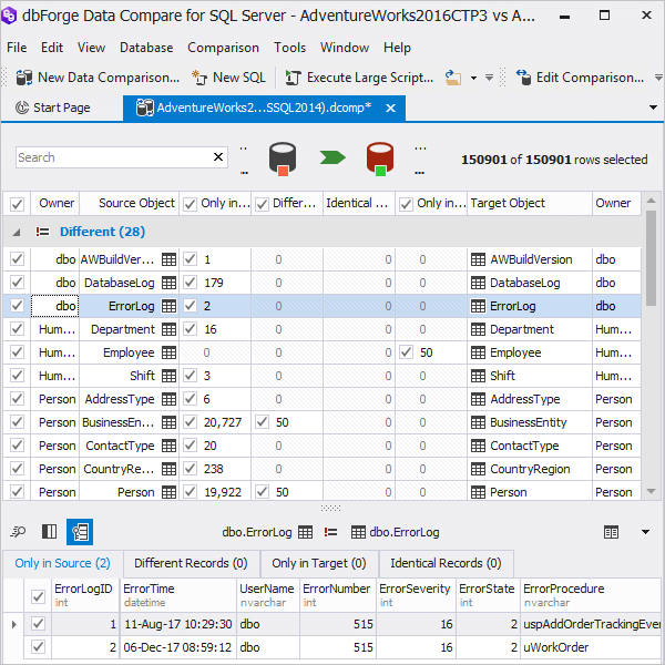 5data-comparing-and-synchronization.png