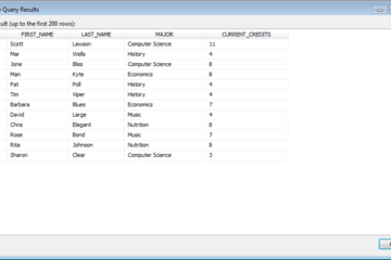 ODBC Driver预览：SQL Server数据工具