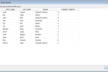 ODBC Driver預(yù)覽：SQL Server數(shù)據(jù)工具