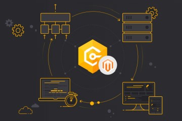 dotConnect for Magento v1.8.937試用版下載