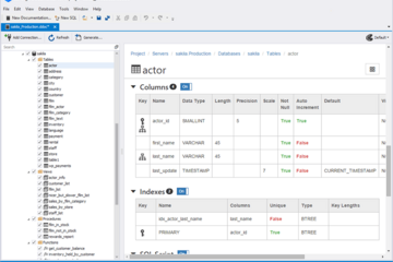 dbForge Documenter for MySQL預覽：dbForge Documenter for MySQL界面