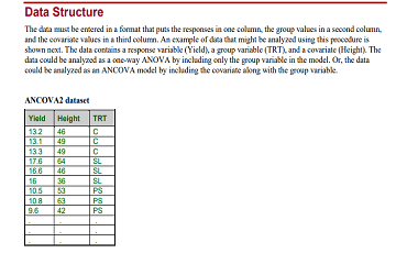 NCSS示例文檔——分析(四）：協(xié)方差的單向分析（ANCOVA）