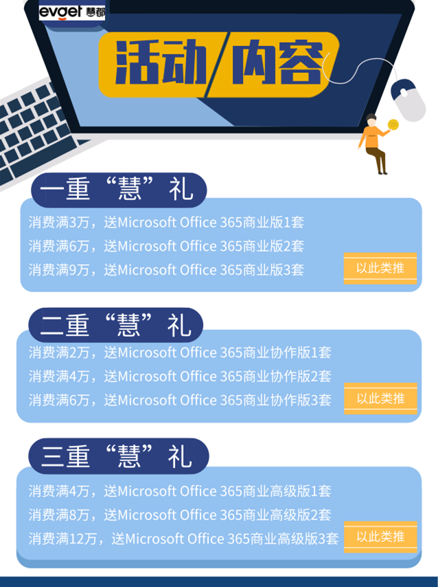 8月省钱式嗨购|Office 365三大版本免费送，云端办公更畅快！