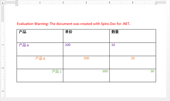 Word .NET库组件Spire.Doc系列教程：设置 Word 表格的格式