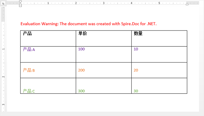 Word .NET庫組件Spire.Doc系列教程：設(shè)置 Word 表格的格式