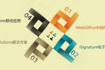 標(biāo)準(zhǔn)版iWebPDF2018.jsp.mysql