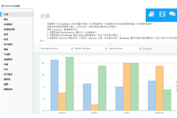 ComponentOne Studio for WinForms示例：FlexChart 功能演示