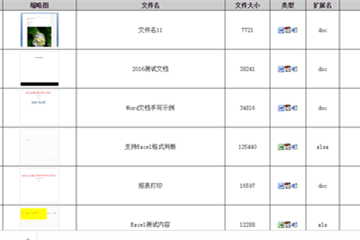 WebOffice入門教程二：遠程保存文檔