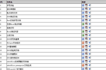 WebOffice示例：ASP+Access