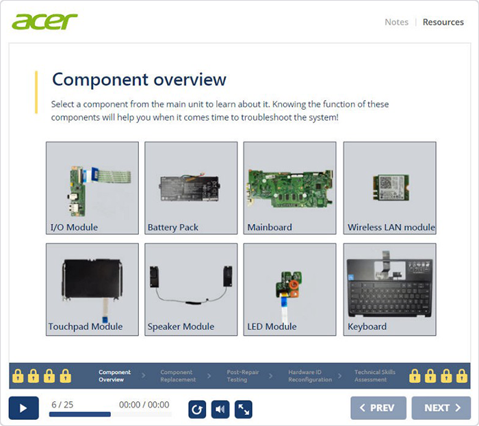 6ispring-blog-image-1566548235.png