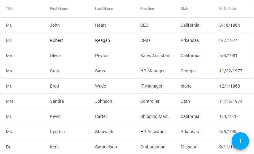 新バージョンのDevExpress社のv19.1のハイライト