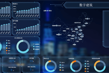 Wyn Enterprise示例：在建筑行業(yè)的應(yīng)用