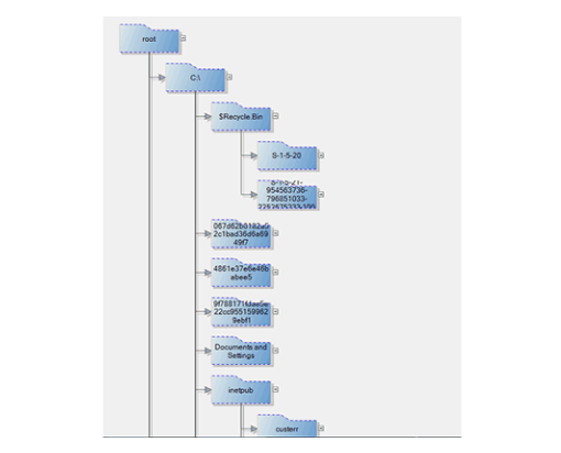 MindFusion.Diagramming for WinForms示例：目录树