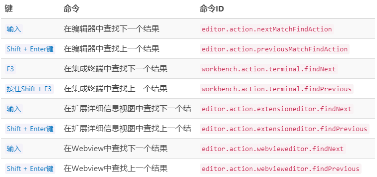 QQ截图20190910140235.png