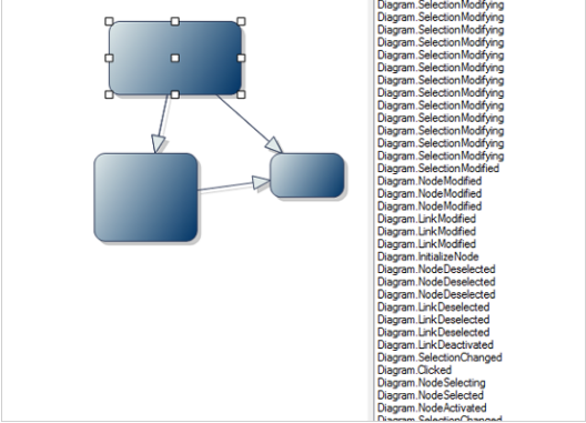 MindFusion.Diagramming for WinForms示例：事件记录器