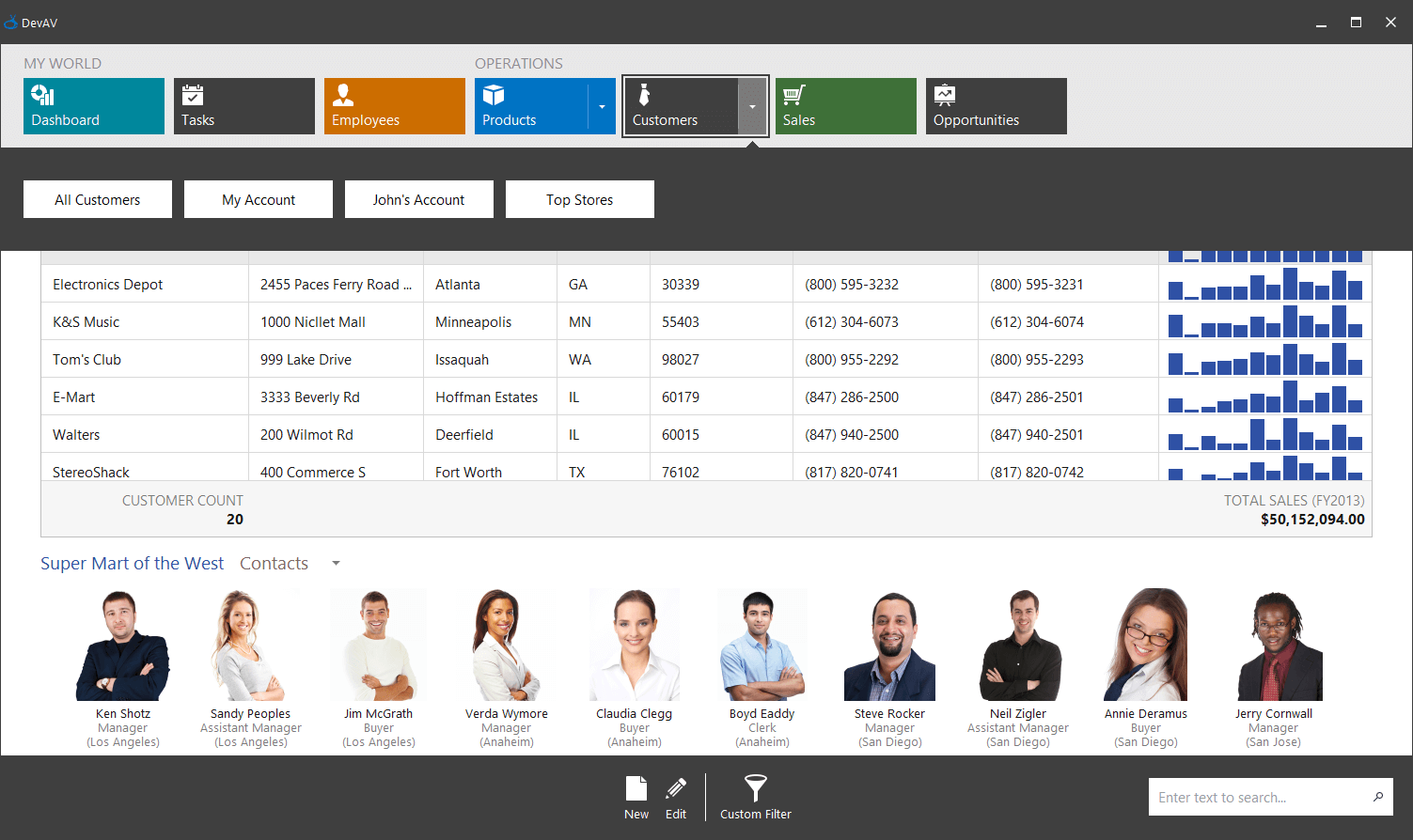 DevExpress WinForms Dashboards示例：對(duì)圖表項(xiàng)中的軸標(biāo)簽使用自定義格式