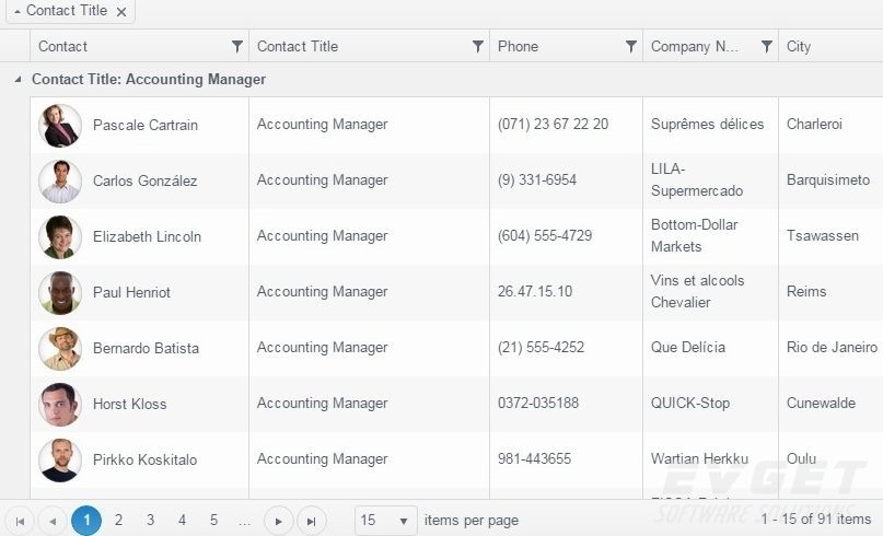 Kendo UI Bubble Charts示例二：绑定到远程数据