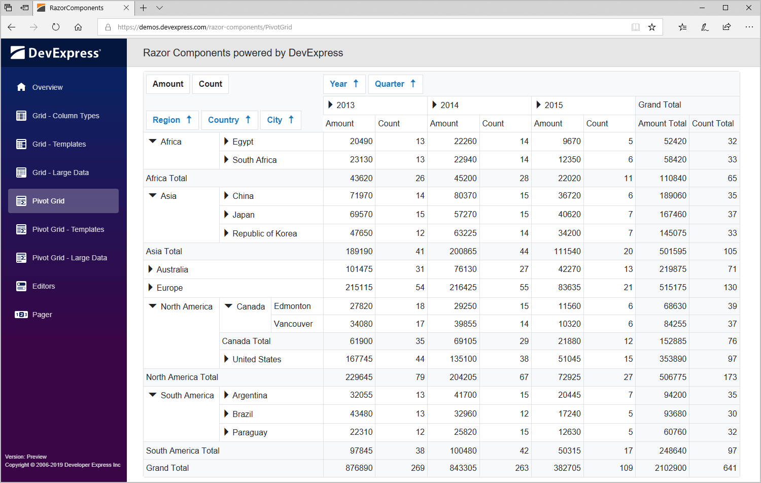 DevExpress v19.1新版亮点