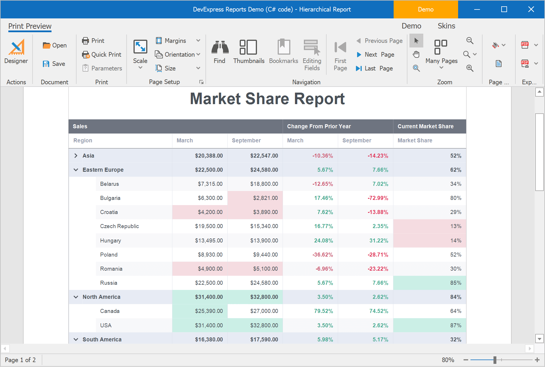 DevExpress v19.1新版亮点