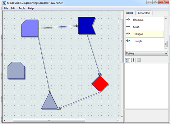 MindFusion.Diagramming for WinForms示例：流程图