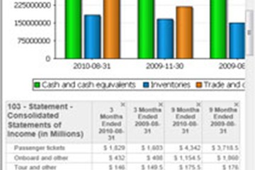 Altova MissionKit v2020企業(yè)版_64位