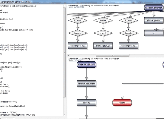 MindFusion.Diagramming for WinForms示例：JavaScript解析器