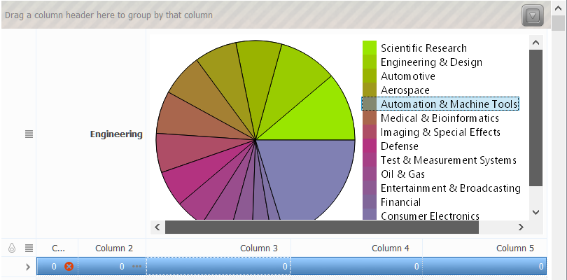 QtitanDataGrid在線示例：ColumnEditorsFeature