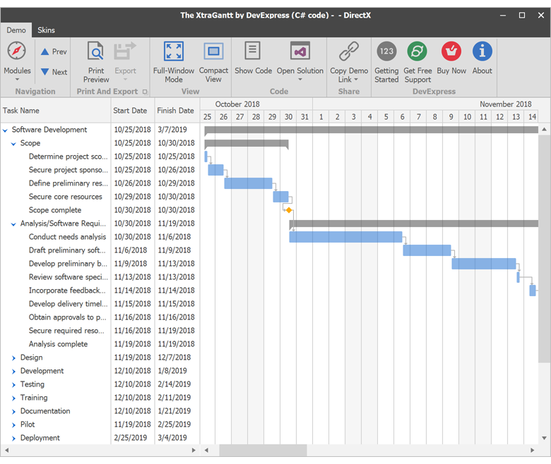 DevExpress v19.2全新发布