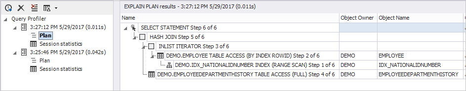 如何使用dbForge Studio for Oracle的Oracle SQL Profiler调优PL / SQL性能