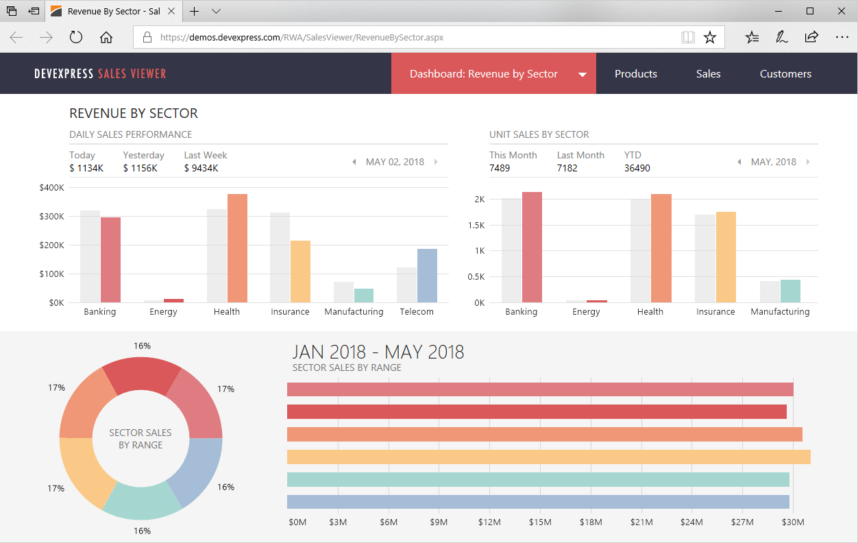 DevExpress ASP.NET示例：注冊(cè)對(duì)象數(shù)據(jù)源向?qū)У念?lèi)型