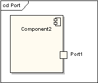 UML软件开发与建模工具Enterprise Architect教程 ：UML 2教程 -复合结构图