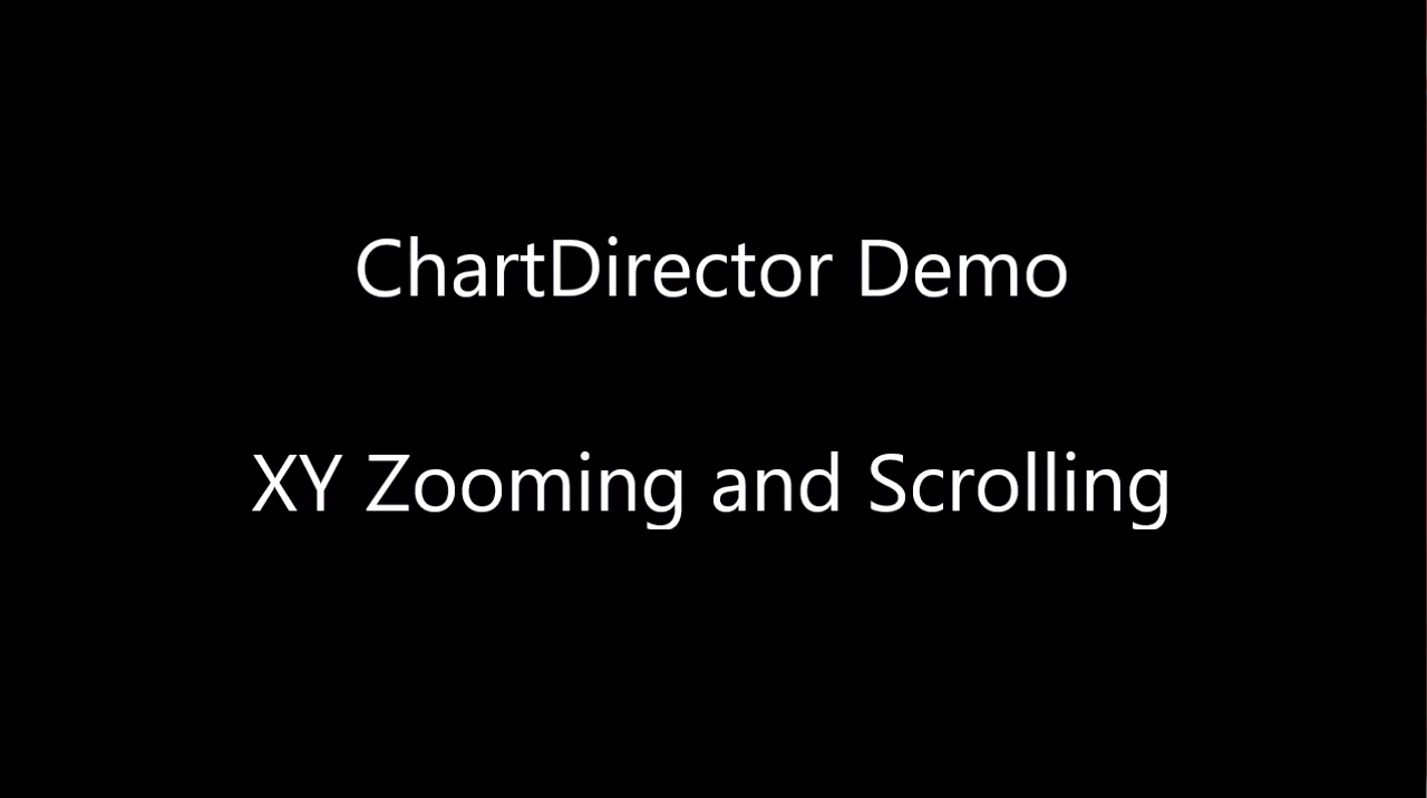 ChartDirector視頻教程：XY縮放和滾動(dòng)