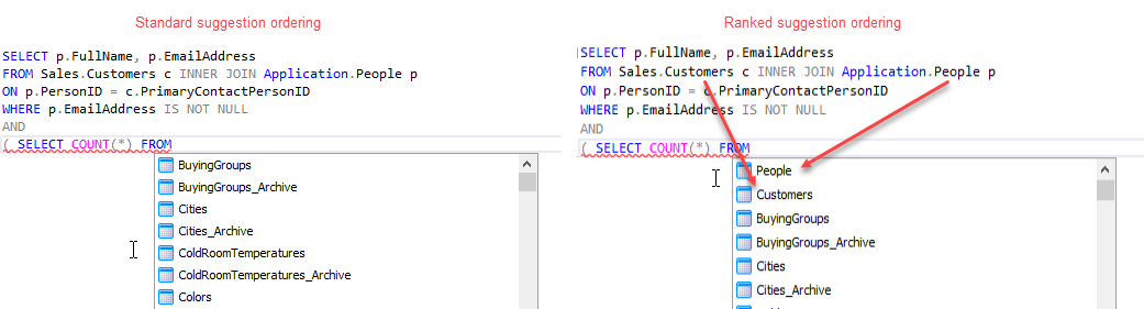 sql-prompt-benchmasa