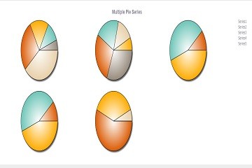 TeeChart for JavaScript/HTML5演示——Pie：Pie圖表（二）