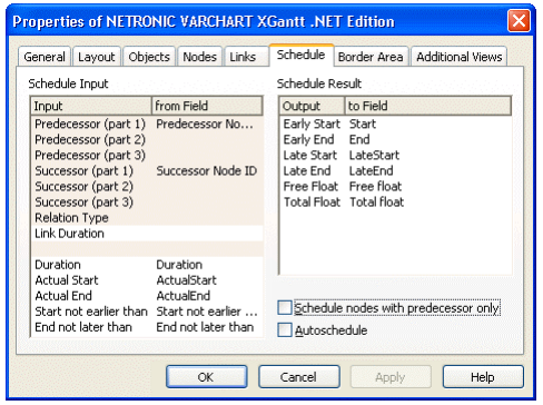 VARCHART XGantt用戶手冊(cè)：Scheduler執(zhí)行簡(jiǎn)單的日期計(jì)算