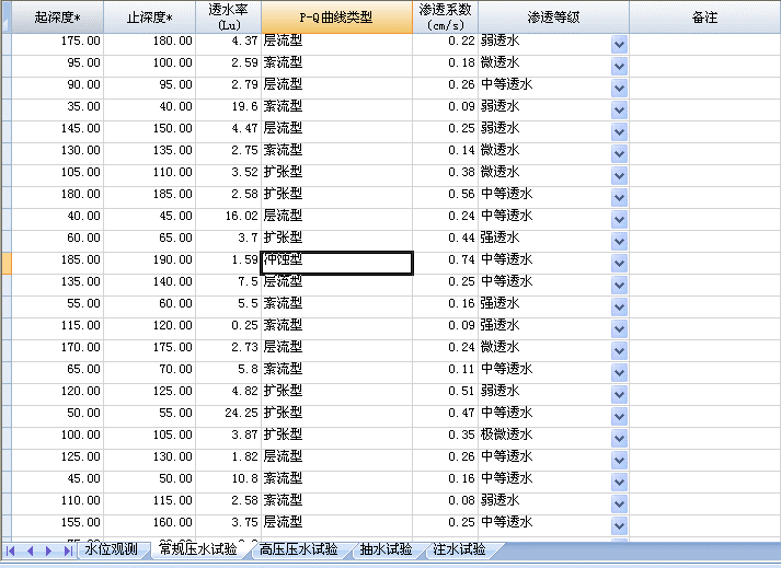 Spread Studio用户案例：中国电建——水电工程地质协同设计系统