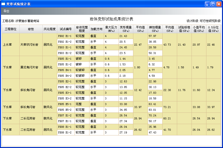 Spread Studio用户案例：中国电建——水电工程地质协同设计系统