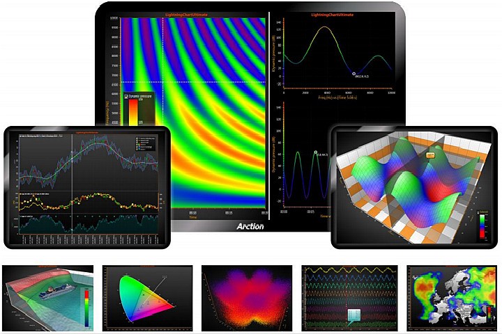 LightningChart.NET用戶手冊(cè)