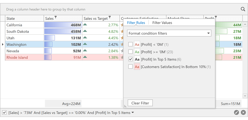 新しいリリースDevExpress社のv19.2