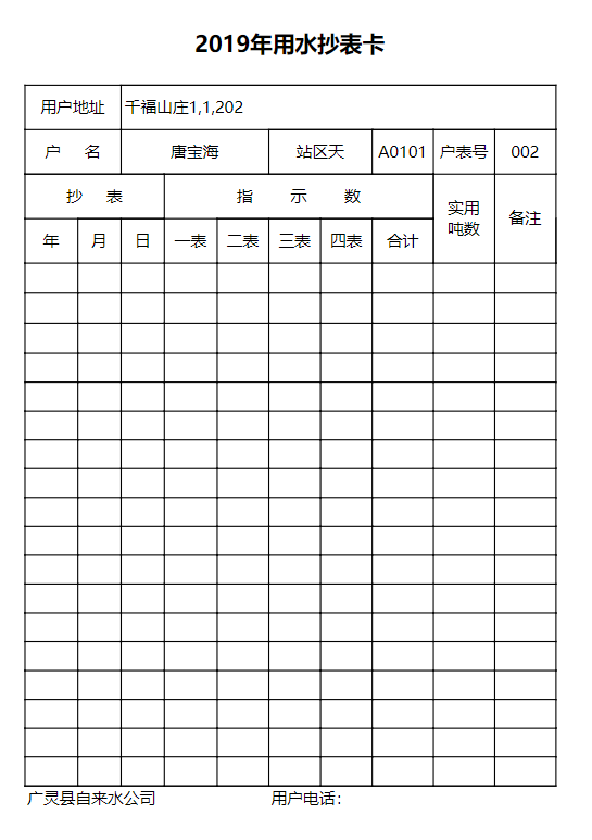 ActiveReports 表应用案例：解决汾西电子-物联 智能供水云平台的困境