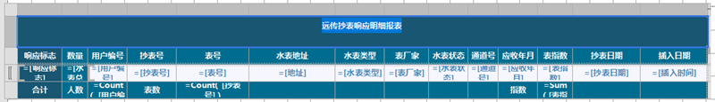 ActiveReports 表应用案例：解决汾西电子-物联 智能供水云平台的困境