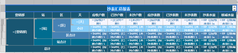 ActiveReports 表应用案例：解决汾西电子-物联 智能供水云平台的困境