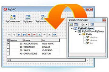 PgDAC v6.1.2 試用下載
