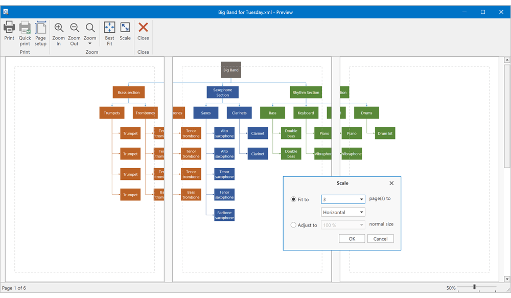 The new release DevExpress v19.2