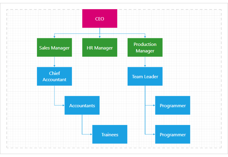 The new release DevExpress v19.2