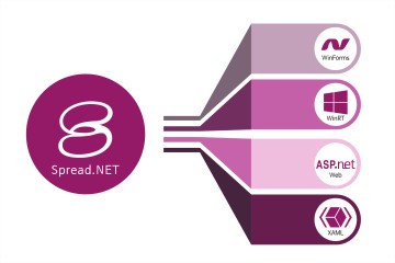 Spread .NET v16.1正式版下載