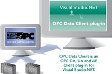 OPC Data Client_v5.56